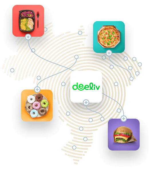 Deeliv - Automatizando os Deliveries do Brasil